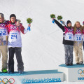 Olimpiadi Sochi 2014 Risultati...